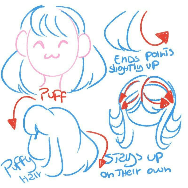 pics Fluffy Hair Reference Female female short hair drawing reference