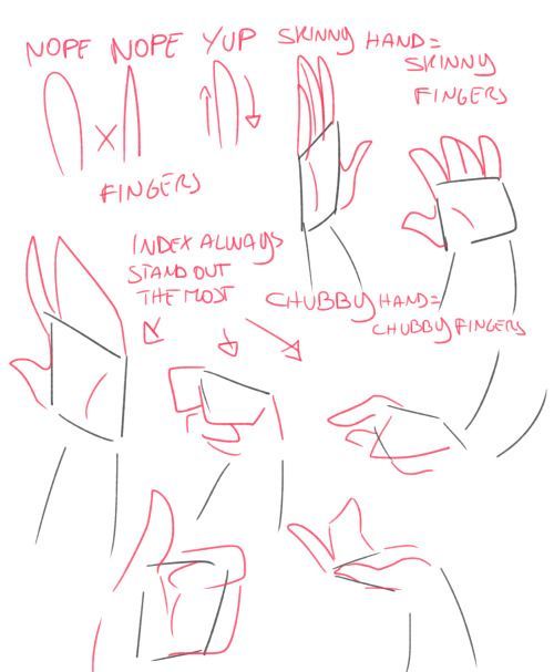 Featured image of post Hand Reference Drawing Simple